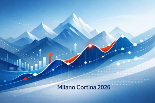 Le Olimpiadi fanno salire le azioni?